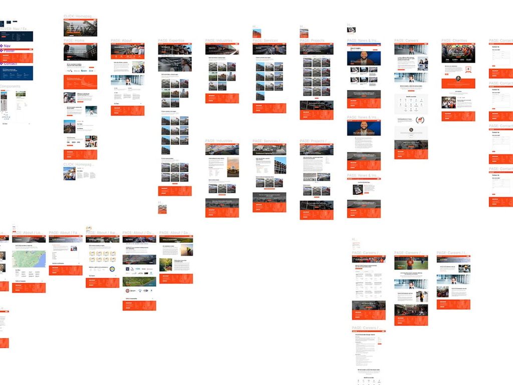 A view of a ton of website pages laid out in Figma.