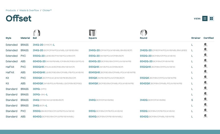 A screenshot of the +osb website, showing a table of product details for specific category.